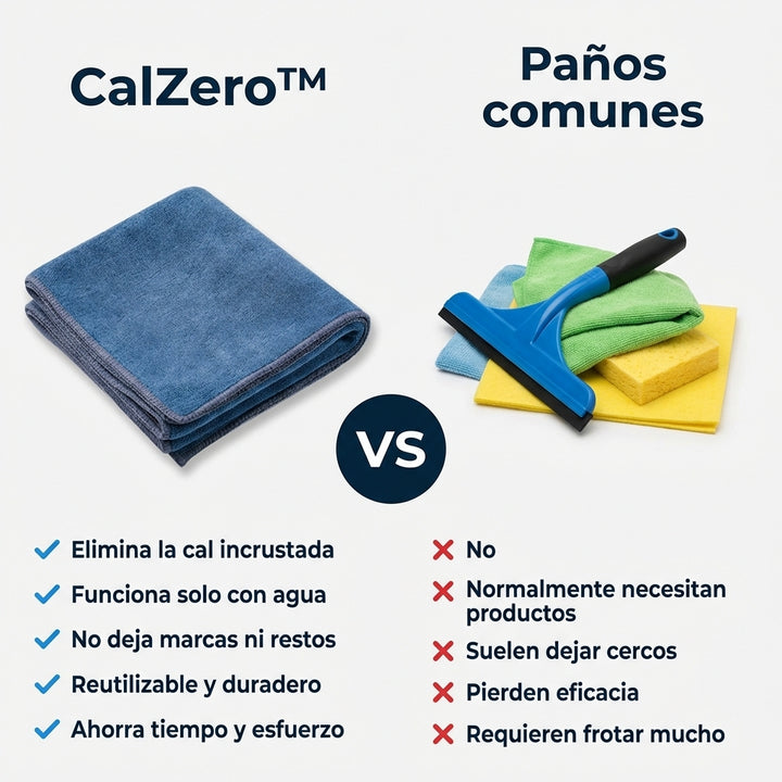 Paño anti-cal con tecnología CalZero™